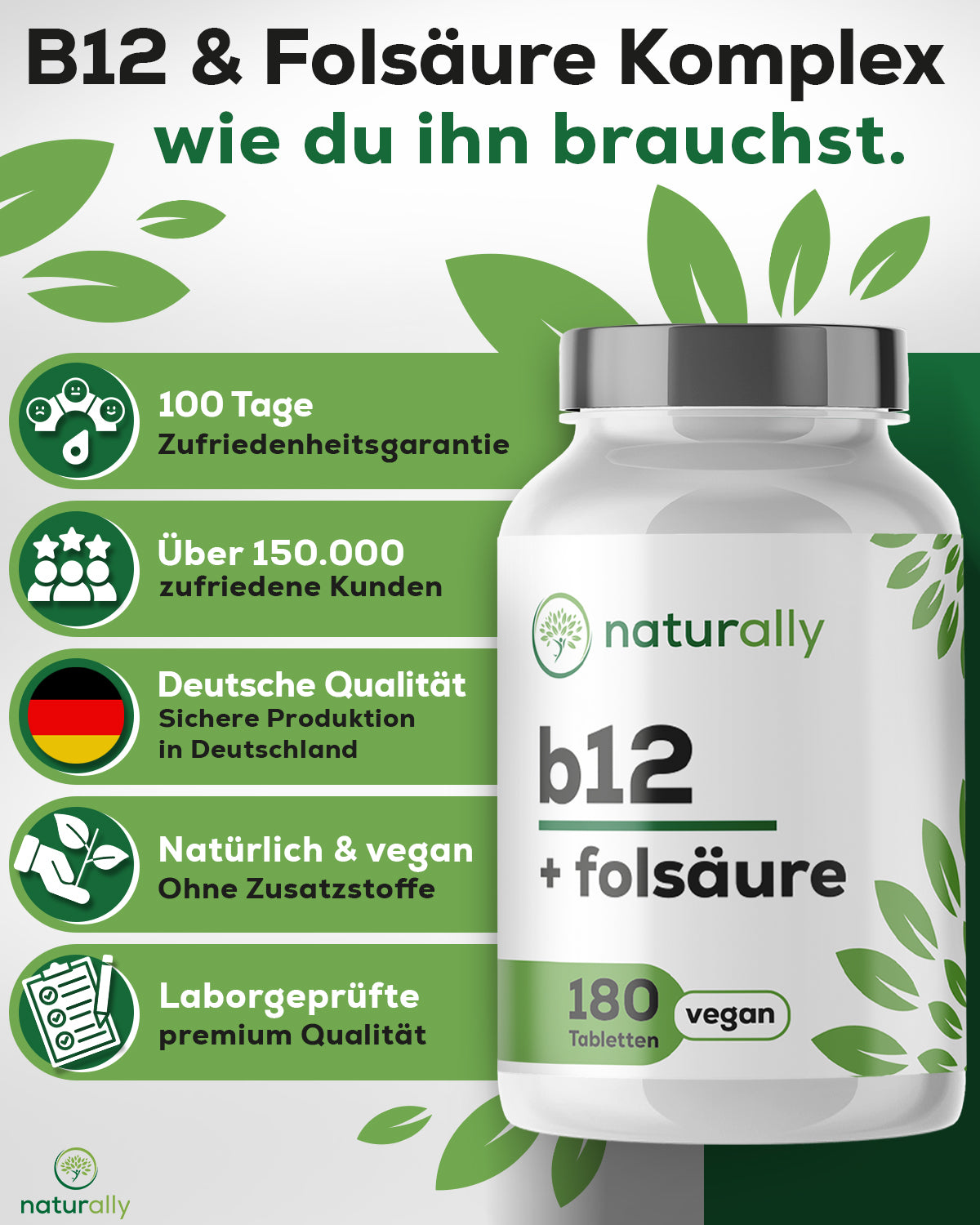 Icon Rückgabe-Garantie 100 Tage – naturally Vitamin B12 & Folsäure Produktversprechen