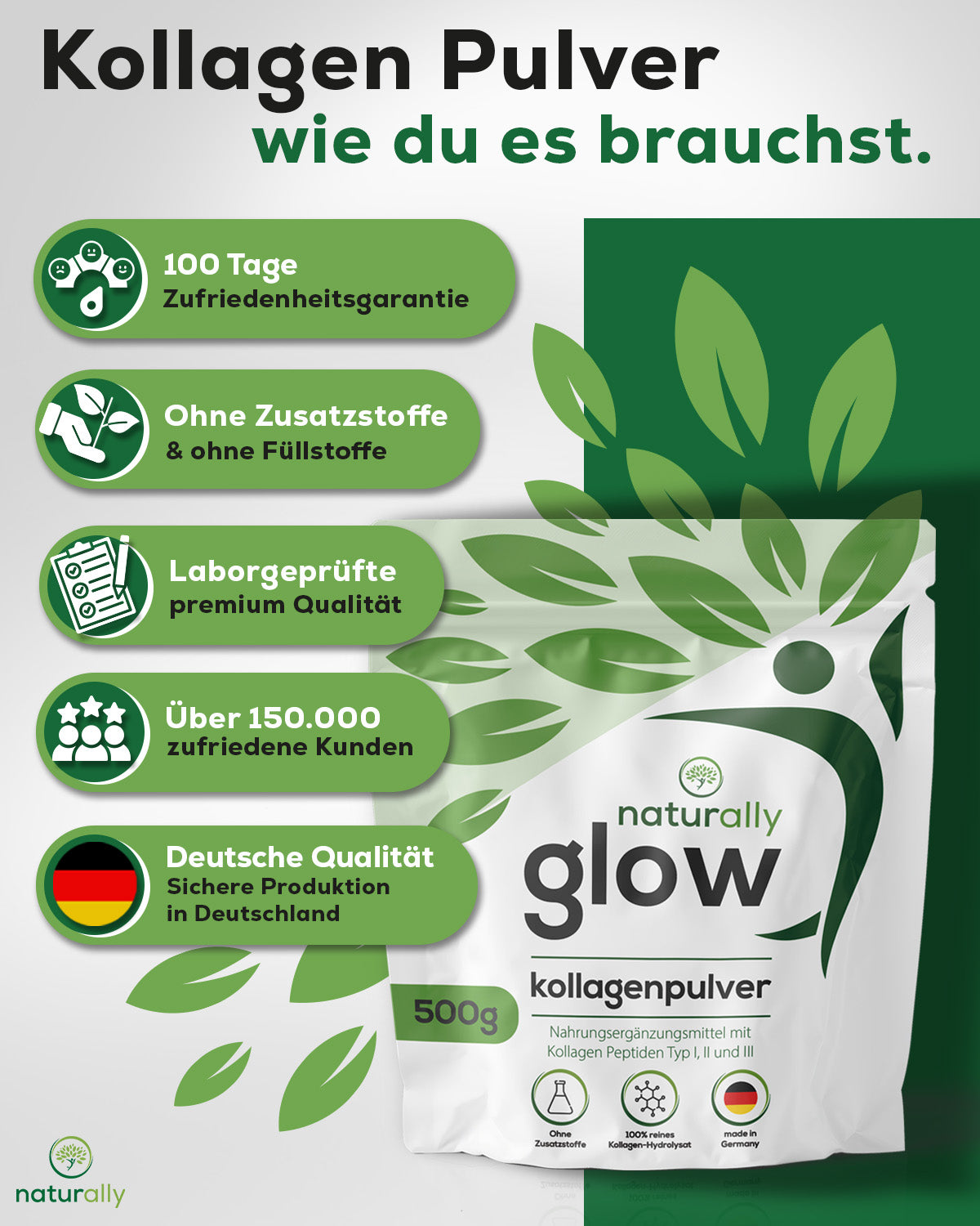 naturally Zufriedenheitsgarantie