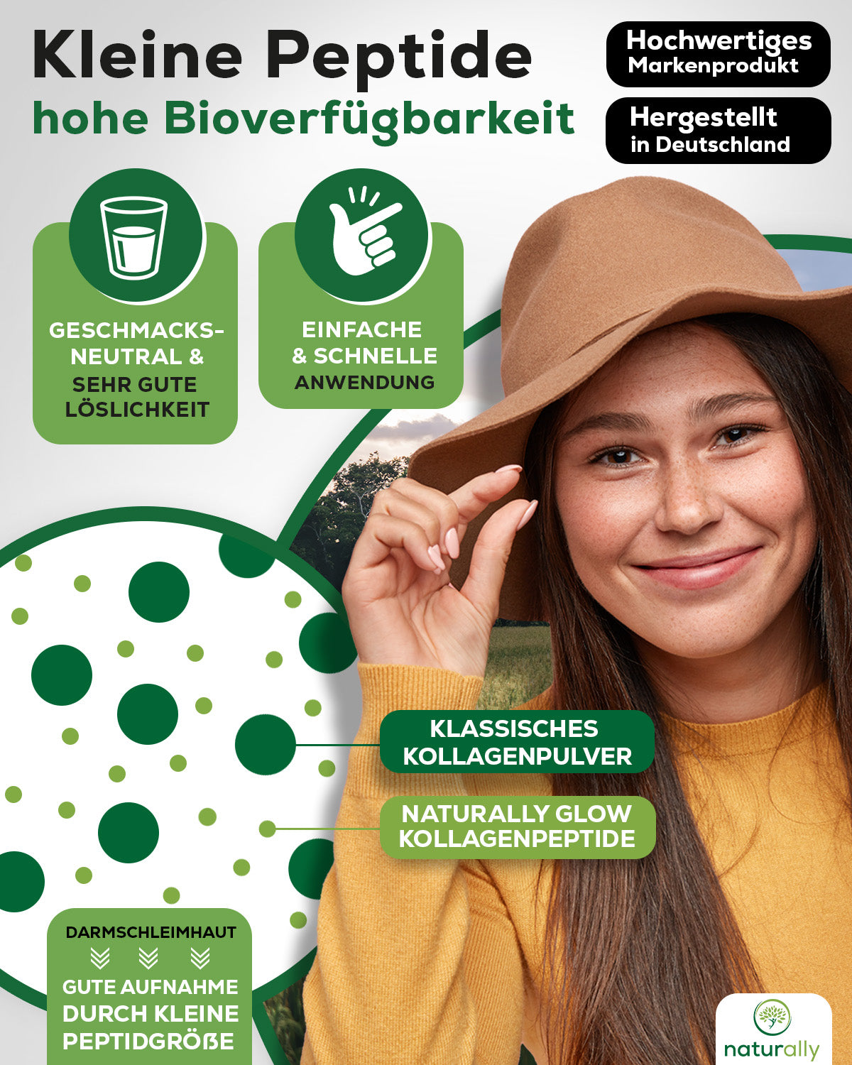 naturally glow Kollagen Pulver Inhaltsstoffe kleine Peptide Typ I II III