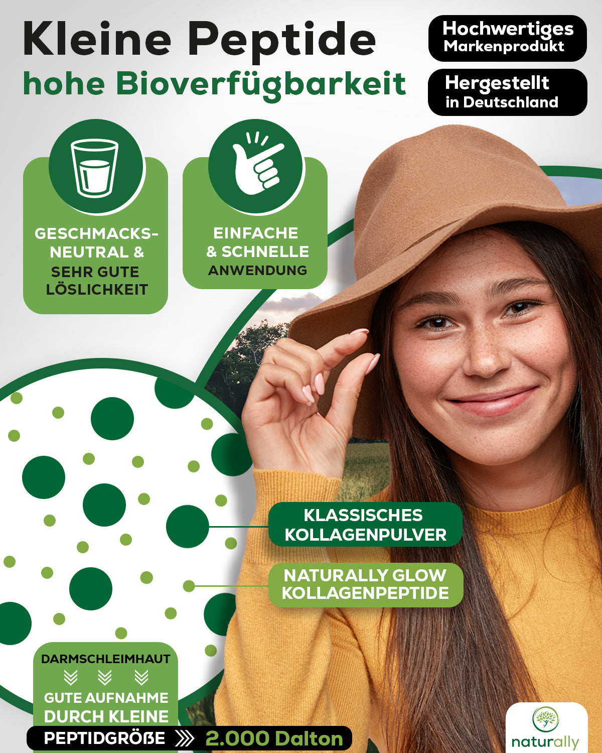 naturally glow Kollagen Pulver Inhaltsstoffe kleine Peptide Typ I II III