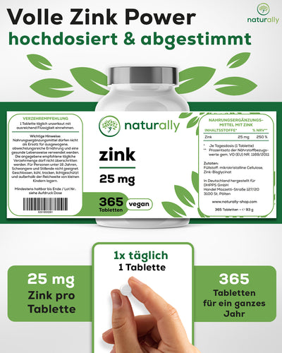 Produktpackung naturally Zink 25 mg vegan – 365 Tabletten eine Tablette täglich - Vorrat für 12 Monate
