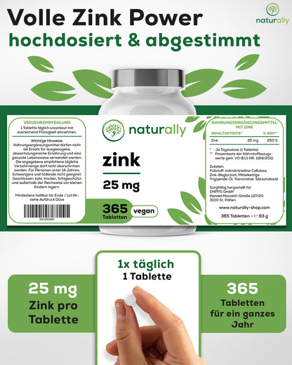 Produktpackung naturally Zink 25 mg vegan – 365 Tabletten eine Tablette täglich - Vorrat für 12 Monate