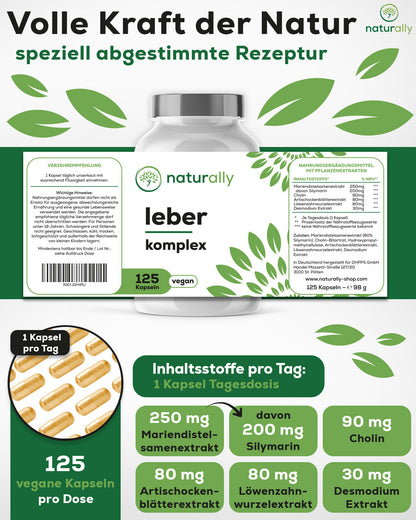 Inhaltsstoffe Packungsrückseite natürliche Rezeptur mit Mariendistel (Silymarin), Cholin, Artischocke, Löwenzahn und Desmodium