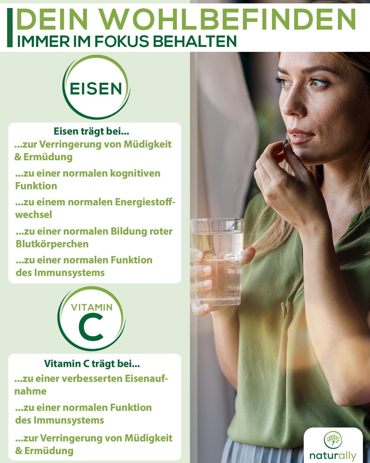 Eisen und Vitamin C