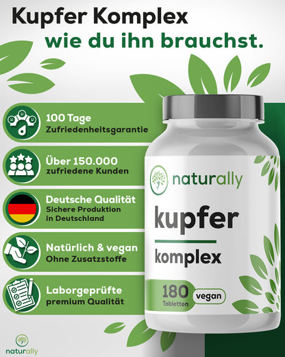 100 Tage Zufriedenheits-Versprechen von naturally, natürliche deutsche Premiumqualität