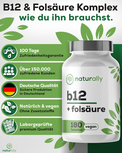 Icon Rückgabe-Garantie 100 Tage – naturally Vitamin B12 & Folsäure Produktversprechen