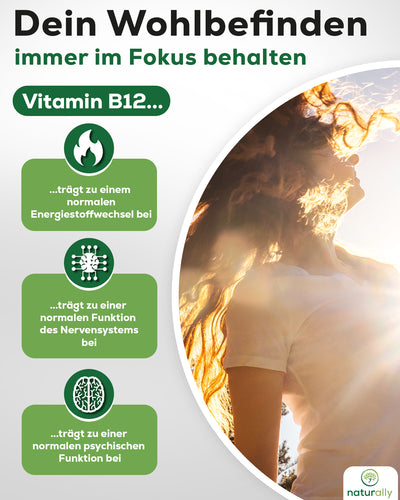Dein Wohlbefinden mit Vitamin B12, normaler Energiestoffwechsel, normale Nervenfunktion, normale psychische Funktion