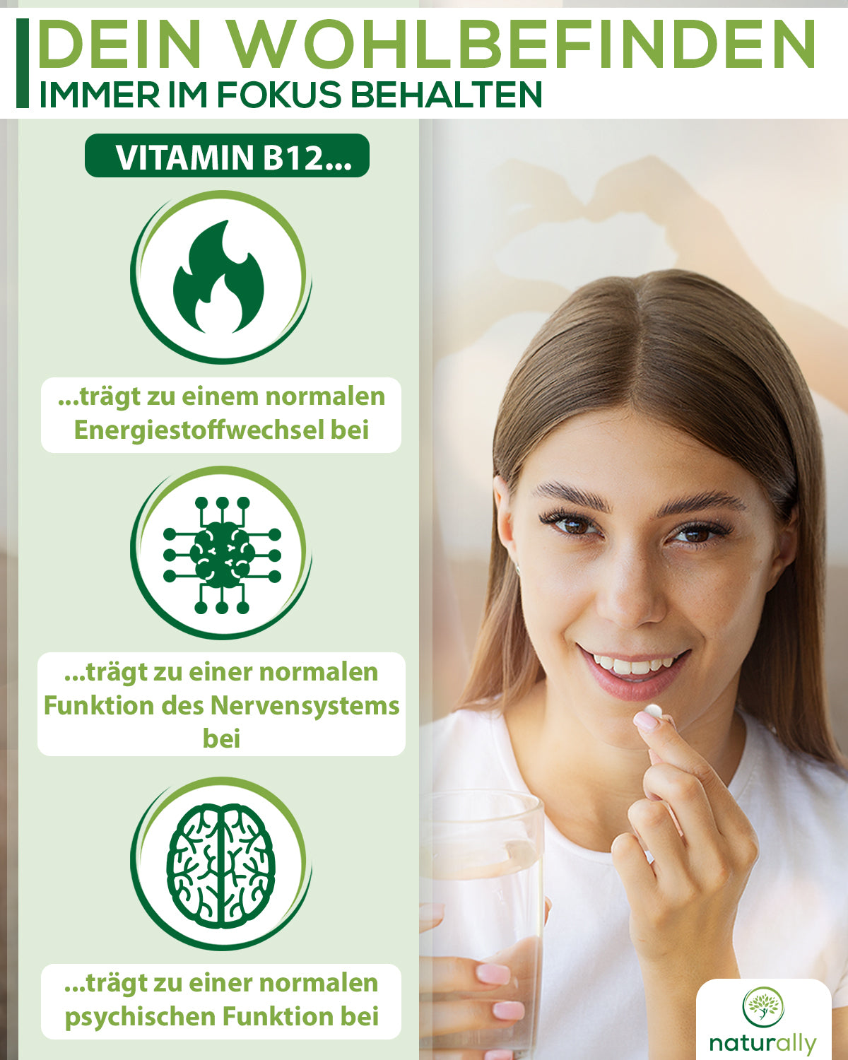 Vitamin B12 und Folsäure