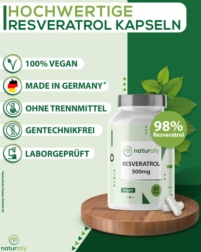 Resveratrol 500mg