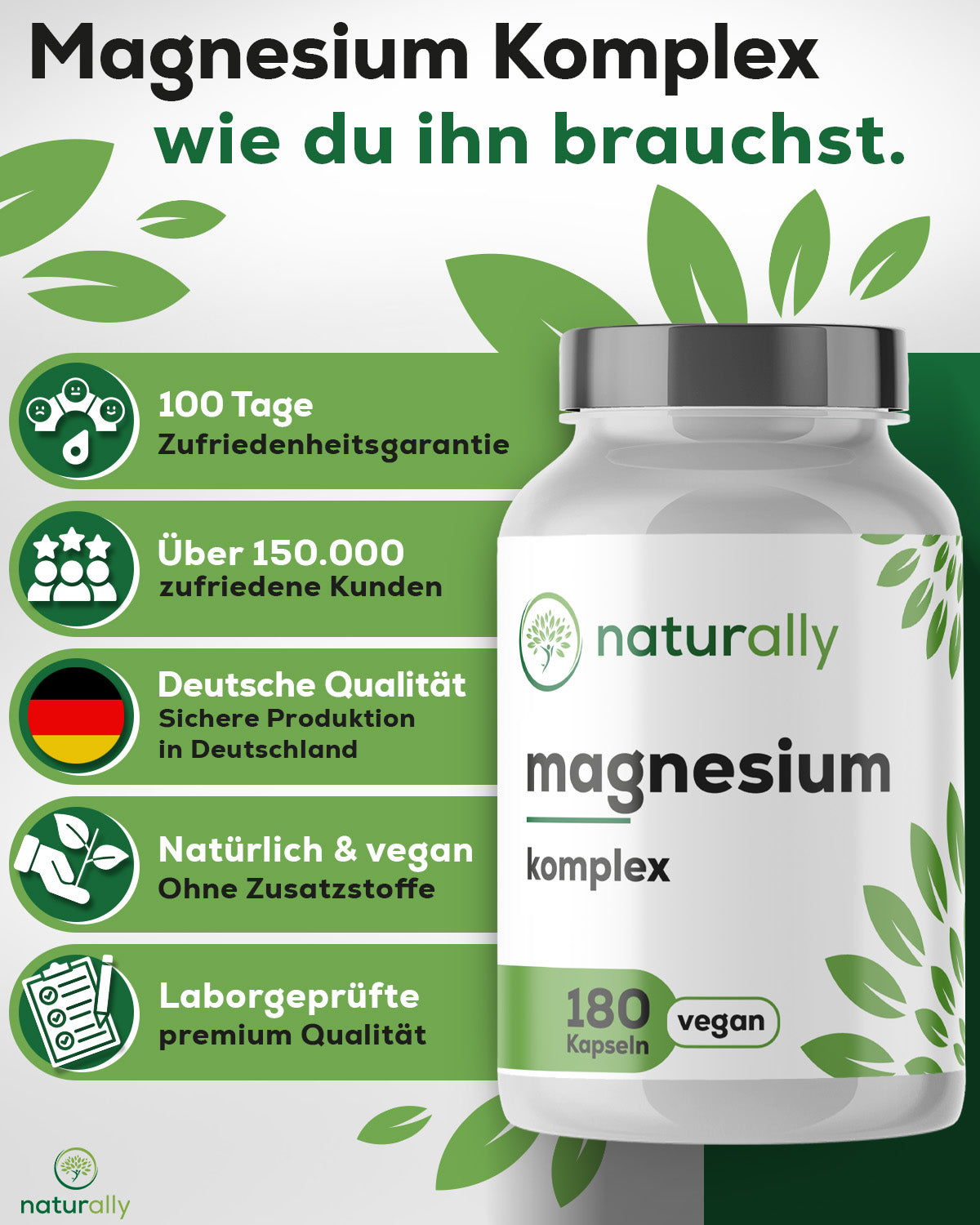 Bild mit naturally Premium-Qualitätsversprechen hergestellt in Deutschand mit Zufriedenheitsgarantie