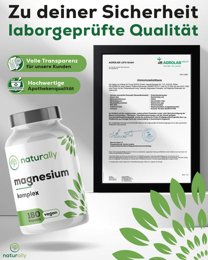 Laborprüfungsbefund und Qualitätsversprechen von naturally