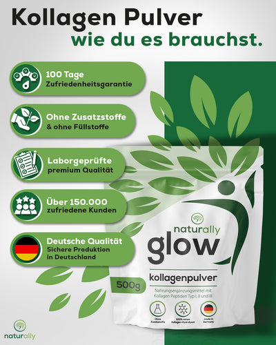 naturally Zufriedenheitsgarantie