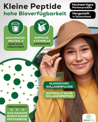 naturally glow Kollagen Pulver Inhaltsstoffe kleine Peptide Typ I II III