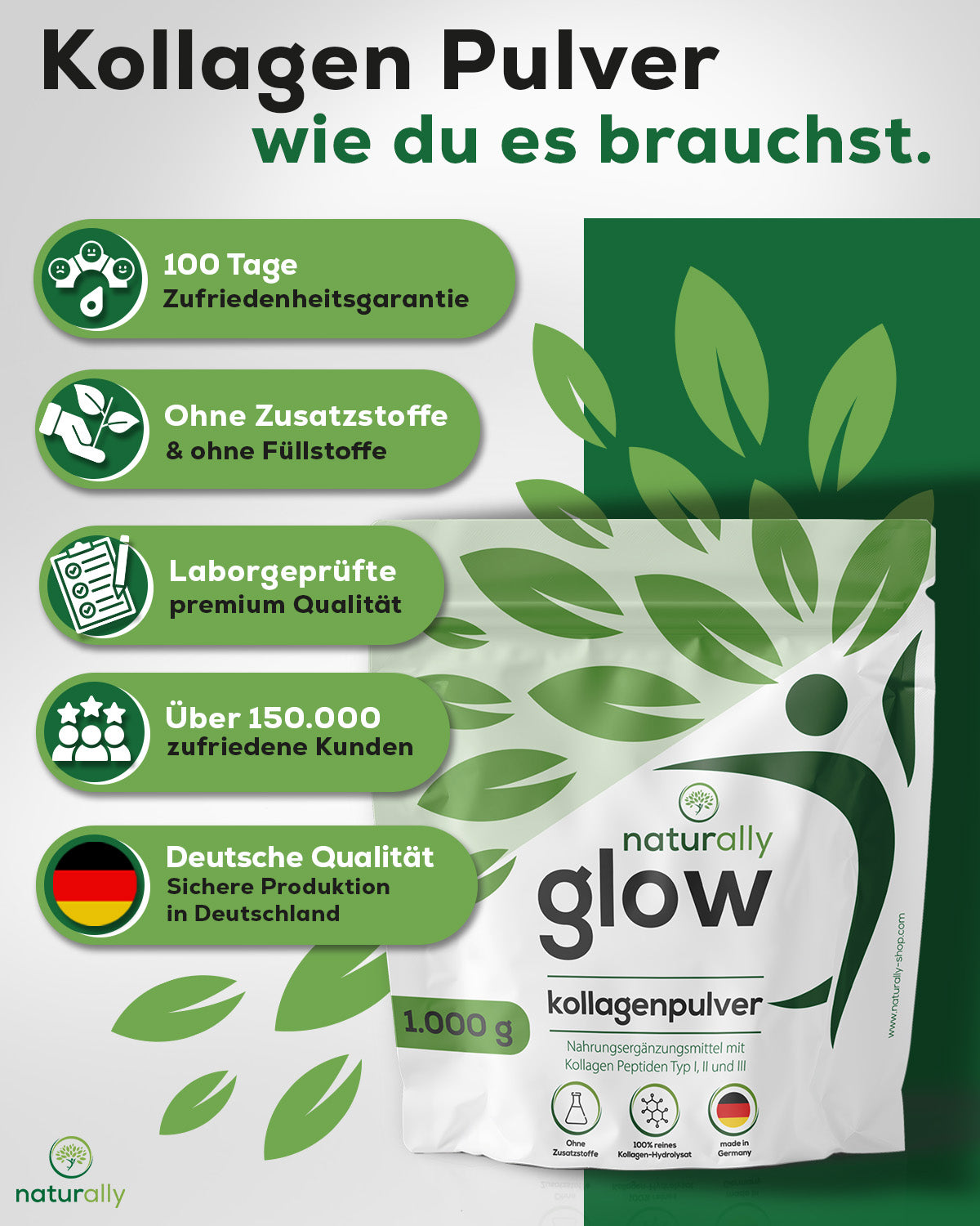 naturally Zufriedenheitsgarantie